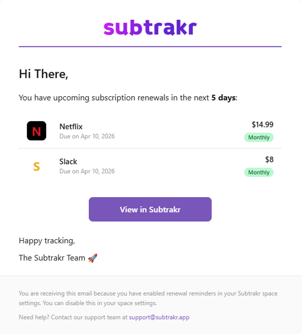 Never Miss a Renewal preview